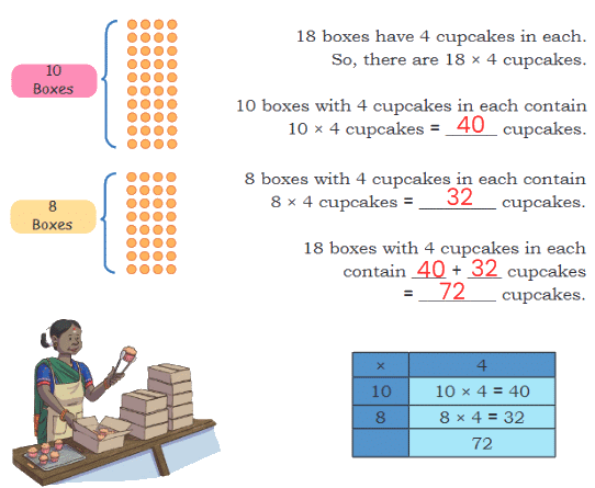 NCERT Solutions for Class 4 Maths Chapter 9 - Equal Groups