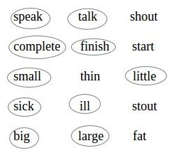 The Grasshopper and the Ant NCERT Solutions | NCERT Textbooks & Solutions (Class 1 to Class 5) - DSSSB TGT/PGT/PRT