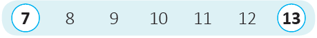 Numbers Class 1 Notes Maths Chapter 11