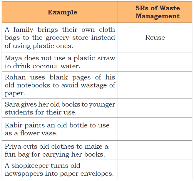 NCERT Solutions for Class 4 EVS Chapter 8 - How Things are Made