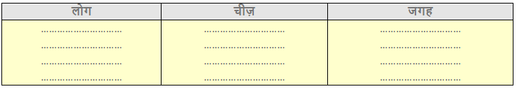 हमसे सब कहते NCERT Solutions | Hindi for Class 3