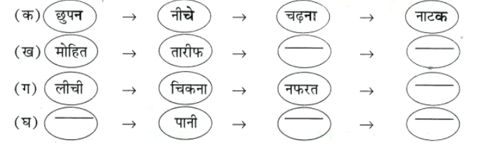Worksheet: छुपन छुपाई | Worksheets with solutions for Class 2