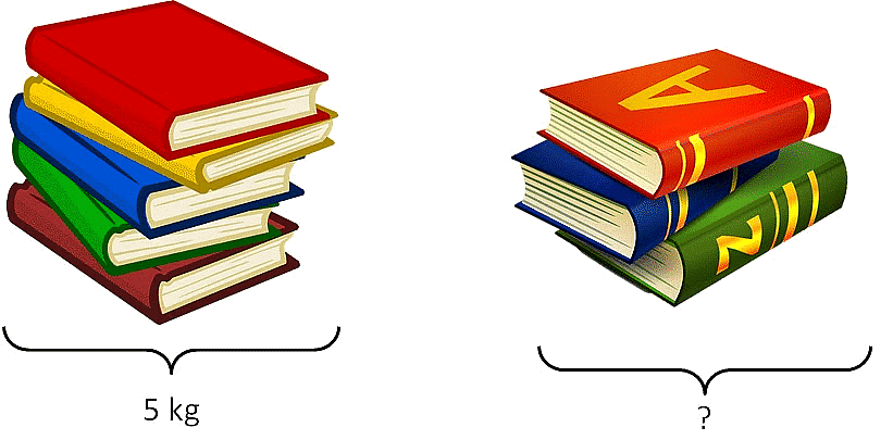 The Junk Seller Chapter Notes | Mathematics for Class 4: NCERT