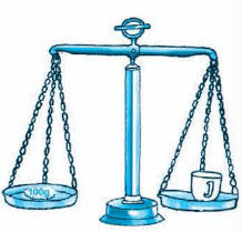 Class 3 Maths - Measurement - CBSE Worksheets
