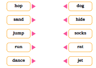 The Cap-seller and the Monkeys NCERT Solutions | English for Class 1 (Mridang)