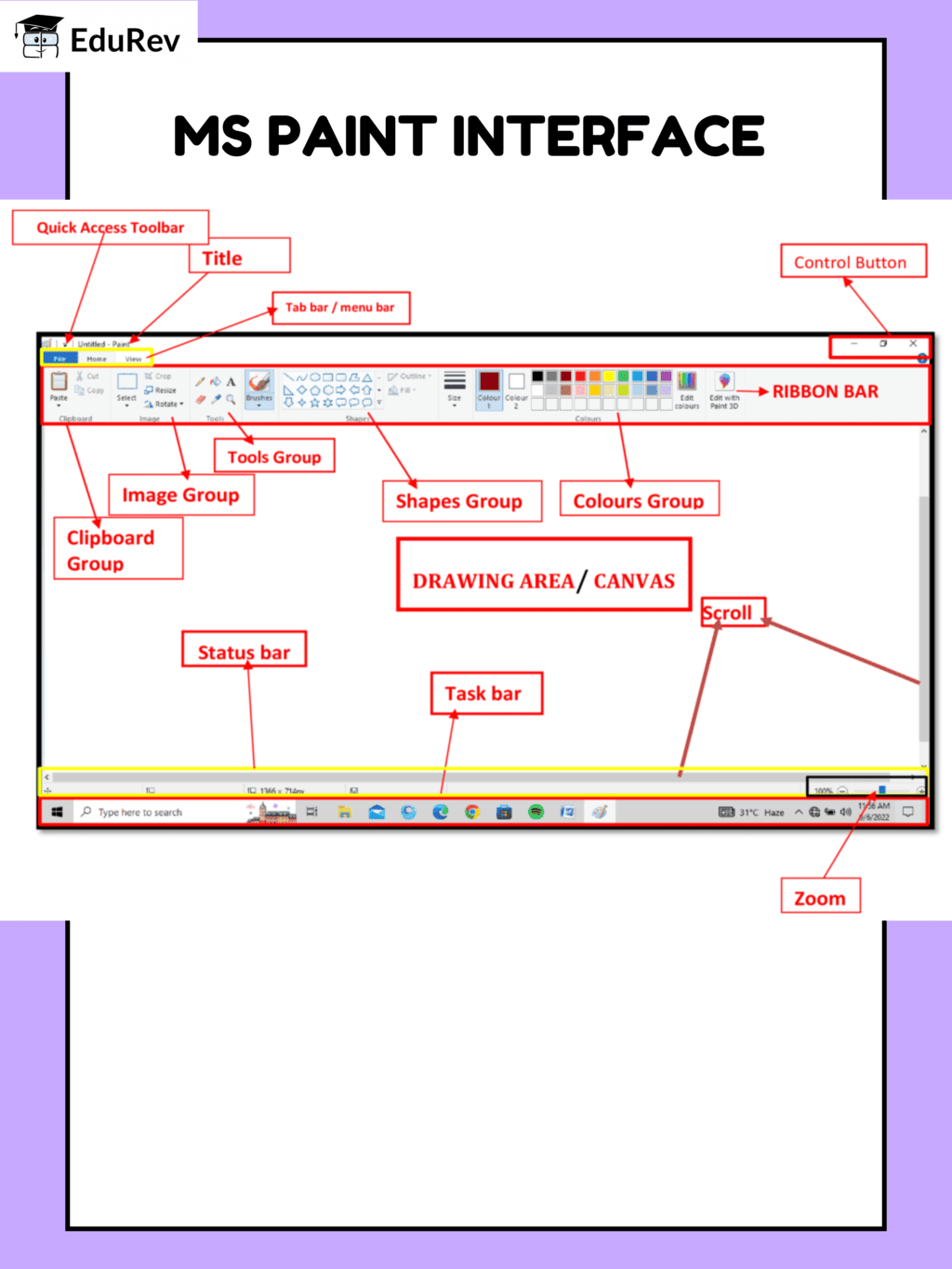 Poster 2: Fun with Paint Brush | Science for Class 3