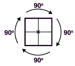 Symmetry Chapter Notes | Mathematics Olympiad Class 4
