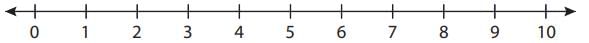 Lines and Lines Class 2 Worksheet Maths Chapter 11