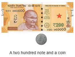 Worksheet Solutions: Rupees And Paise - 3 | Worksheets with solutions for Class 3