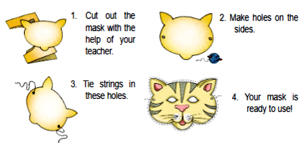 The Cap-seller and the Monkeys NCERT Solutions | English for Class 1 (Mridang)