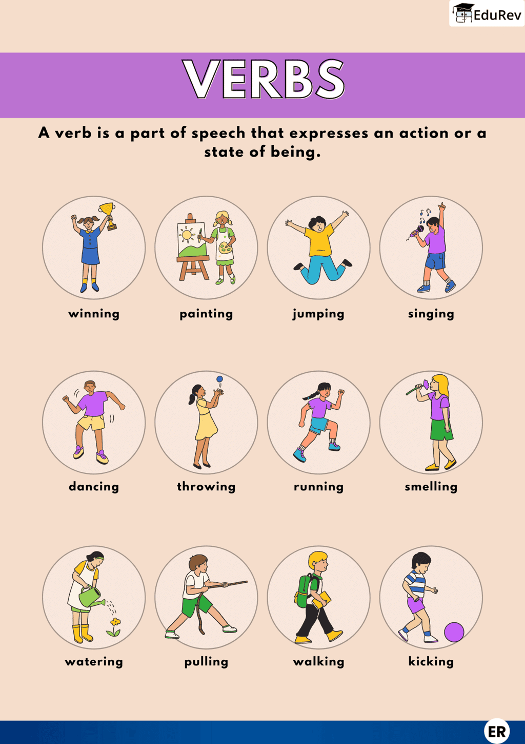 Let`s Learn: Verb | English Grammar for Junior Classes - Class 1