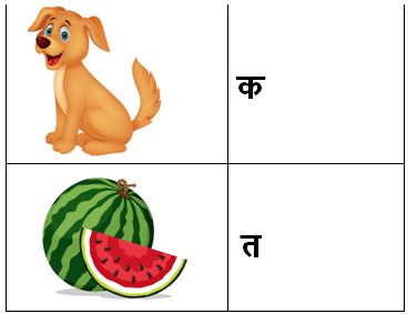 Class 1 Hindi Worksheet - 5