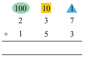 NCERT Solutions for Class 3 Maths - Give And Take