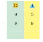 NCERT Solutions for Class 3 Maths - Fun With Give And Take