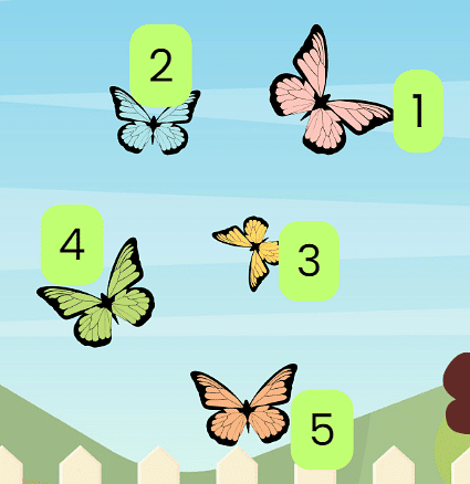 Counting Butterflies