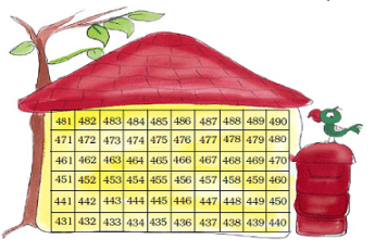 NCERT Solutions for Class 3 Maths - Fun With Give And Take