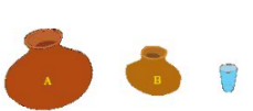 NCERT Solutions for Class 3 Maths - Jugs and Mugs