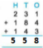 Class 3 Maths - Addition - CBSE Worksheets Solutions