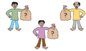 NCERT Solutions for Class 3 Maths - Can we Share