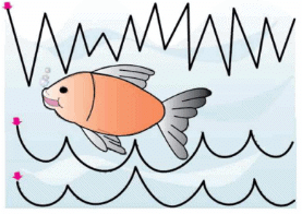 NCERT Solutions for Class 1 English Marigold Unit 2 - After a Bath