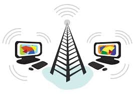 Internet & Internet Safety Chapter Notes - Class 4