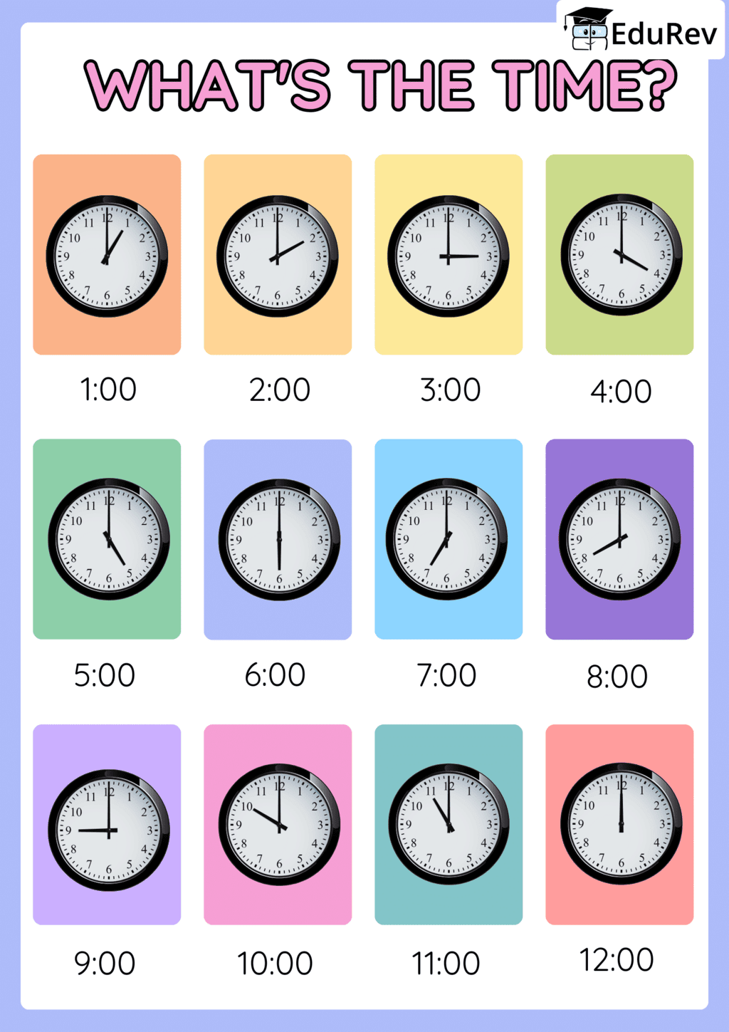 Printable Poster : Time | Mathematics for Class 1
