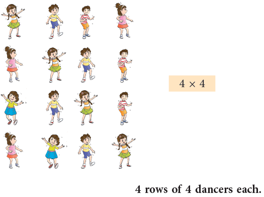 Factors and Multiples Class 4 Notes Maths