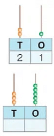 Numbers from 21 to 50 - 1 Class 1 Worksheet Maths