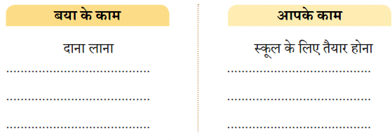 बया हमारी चिड़िया रानी! NCERT Solutions | Hindi for Class 3 (वीणा)