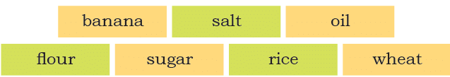Little Drops of Water NCERT Solutions | English for Class 2 (Mridang)