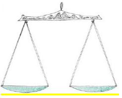 NCERT Solutions for Class 4 Maths - How Heavy How Light