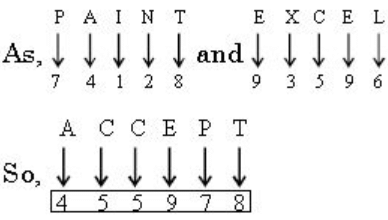 Maths Olympiad Model Practice Test Paper - 3 | Mathematics Olympiad Class 4