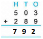 Class 3 Maths - Addition - CBSE Worksheets Solutions