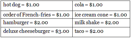Word Problem: Money - 1 | Mathematics for Class 3