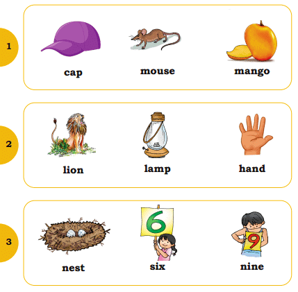 Greetings NCERT Solutions | English for Class 1 (Mridang)