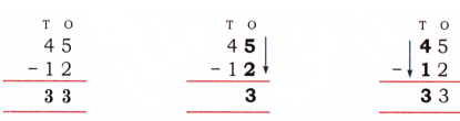NCERT Solution: Decoration for Festival (Addition and Subtraction) | Mathematics for Class 2 (Joyful-Mathematics)