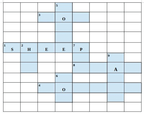 NCERT Solutions for Class 3 English Unit 7 - Little Tiger, Big Tiger