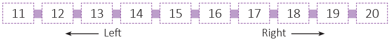 Numbers Class 1 Notes Maths Chapter 11