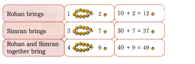 NCERT Solution: Decoration for Festival (Addition and Subtraction) | Mathematics for Class 2 (Joyful-Mathematics)