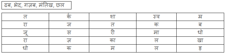 पढ़क्कू की सूझ NCERT Solutions | Hindi for Class 4
