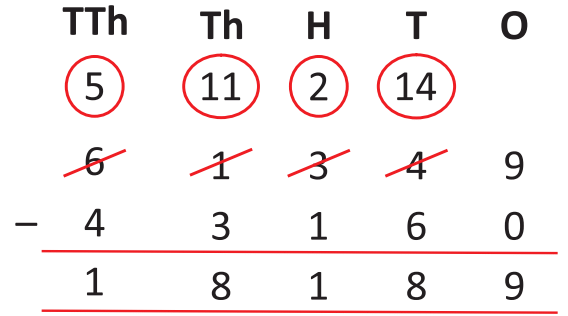 Maths Olympiad Model Practice Test Paper - 3 | Mathematics Olympiad Class 4