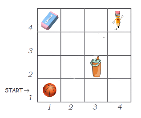 Class 4 Maths Worksheet Solutions Chapter 2 Hide and Seek