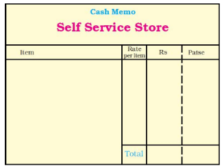 NCERT Solutions for Class 3 Maths - Rupees and Paise