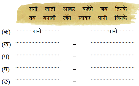 बया हमारी चिड़िया रानी! NCERT Solutions | Hindi for Class 3 (वीणा)