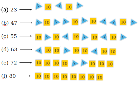NCERT Solutions for Class 2 Maths Chapter 8 - Tens and Ones