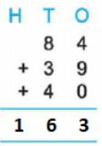 Class 3 Maths - Addition - CBSE Worksheets Solutions