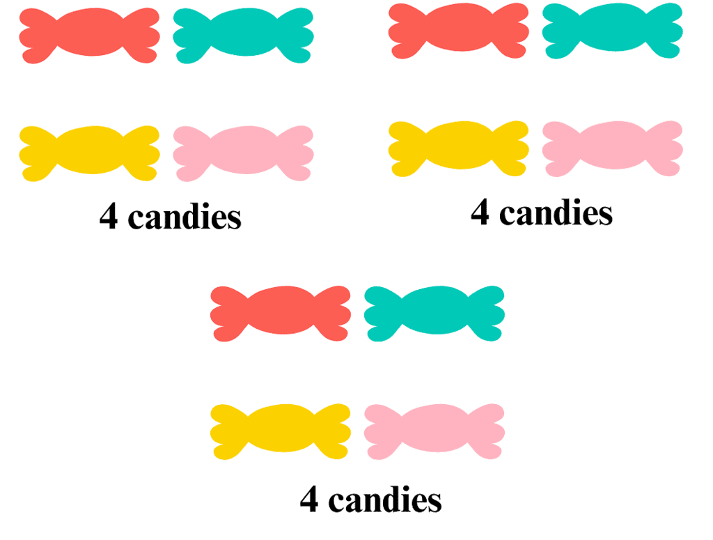 Raksha Bandhan Chapter Notes | Mathematics for Class 3 (Maths Mela)