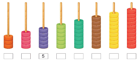 Word Problems: A Day at the Beach (Counting in Groups) | Mathematics for Class 2 (Joyful-Mathematics)