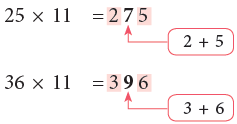 Patterns and Symmetry Class 4 Notes Maths