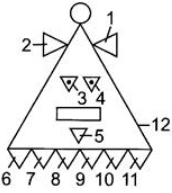 Maths Olympiad Previous Year Paper - 2 | Mathematics Olympiad Class 4